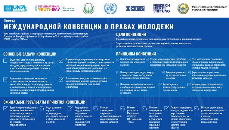Samarkand Human Rights Web Forum on the theme 
