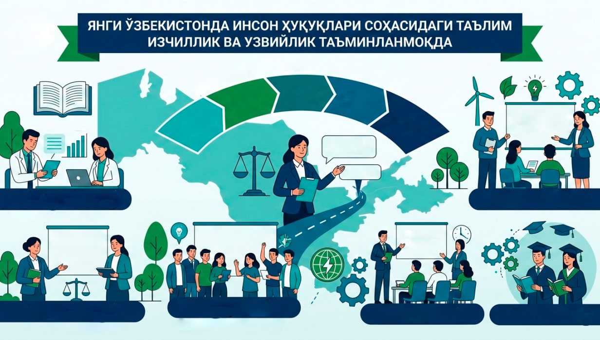In New Uzbekistan, human rights education is being ensured with consistency and continuity