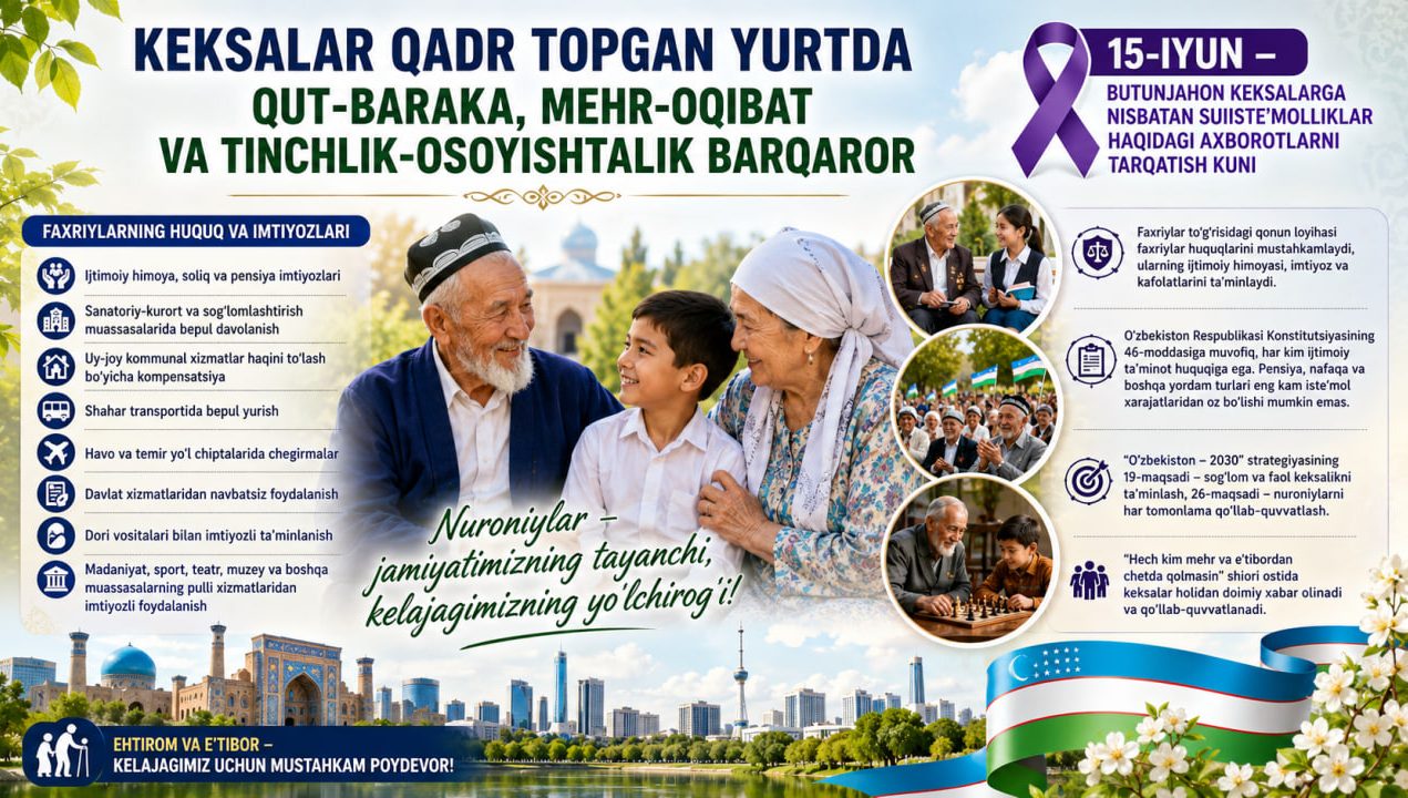 KEKSALAR QADR TOPGAN YURTDA QUT-BARAKA, MEHR-OQIBAT VA TINCHLIK-OSOYISHTALIK BARQAROR