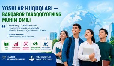 YOSHLAR HUQUQLARI — BARQAROR TARAQQIYOTNING MUHIM OMILI