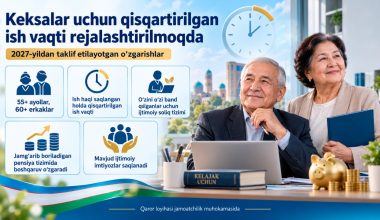 Keksalar uchun qisqartirilgan ish vaqti joriy etish rejalashtirilmoqda