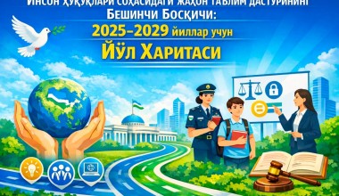 The “Roadmap” for the fifth phase of the World Programme for Human Rights Education has been approved