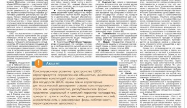 Конституционная общность ШОС