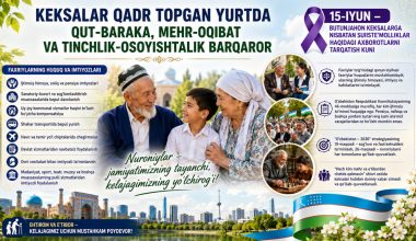 KEKSALAR QADR TOPGAN YURTDA QUT-BARAKA, MEHR-OQIBAT VA TINCHLIK-OSOYISHTALIK BARQAROR