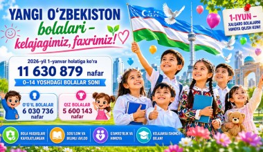 Yangi O‘zbekiston bolalari nufusi: 11 million 630 ming nafardan ziyod!